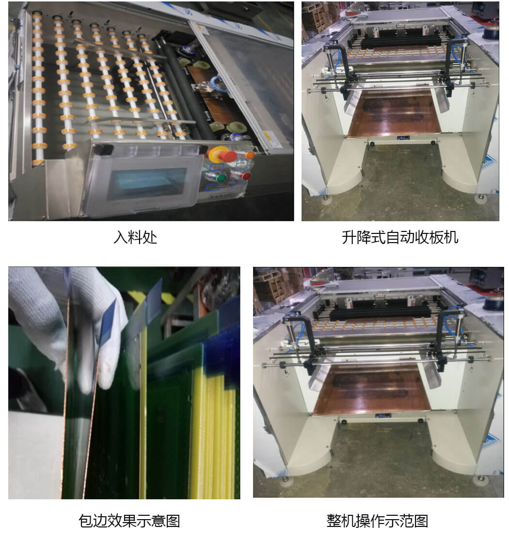 永能自动包边机